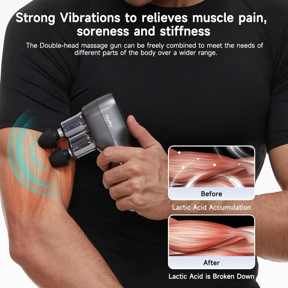 Portable Dual-Head Deep Tissue Muscle Massager for Relaxation