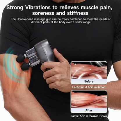 Portable Dual-Head Deep Tissue Muscle Massager for Relaxation