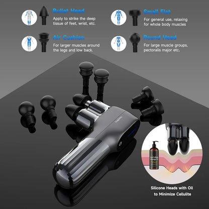Portable Dual-Head Deep Tissue Muscle Massager for Relaxation