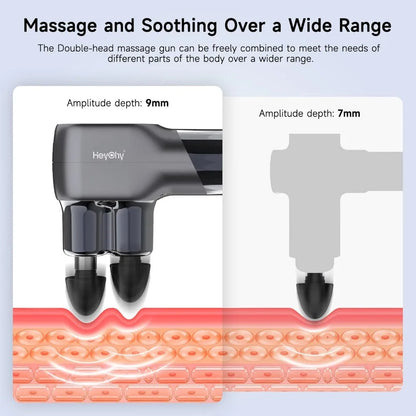 Portable Dual-Head Deep Tissue Muscle Massager for Relaxation